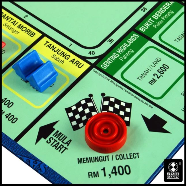 SPM Games Saidina - Hill & Beach Destinations BM & BI version - Image 6