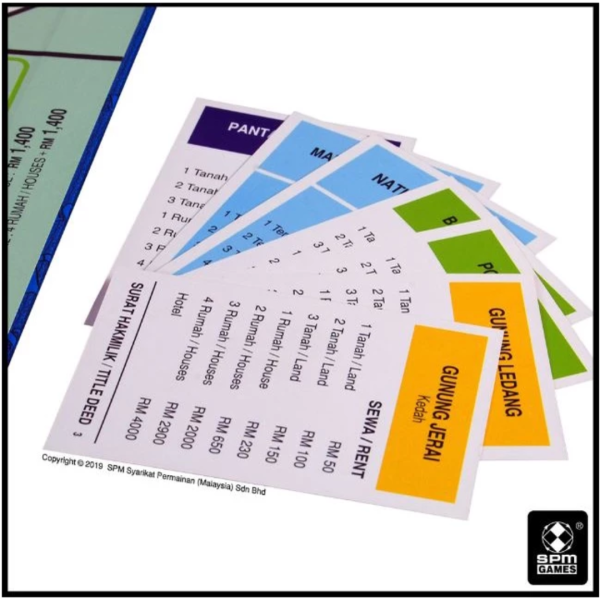 SPM Games Saidina - Hill & Beach Destinations BM & BI version - Image 7