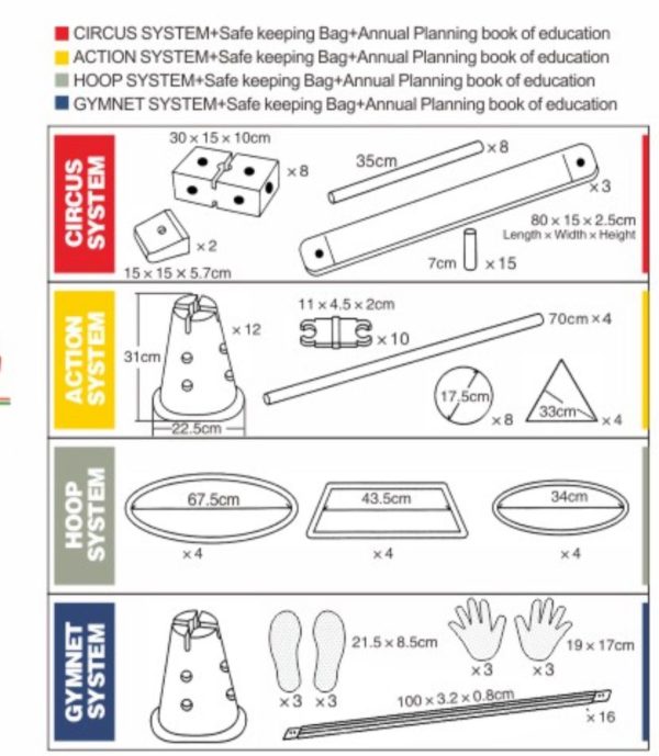 Gross Motorskill Set of 120pcs  Rm899/set - Image 2