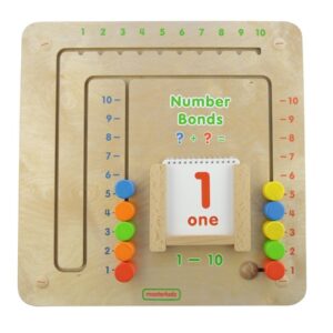 Masterkidz Numbers Bond (1-10) Game Board